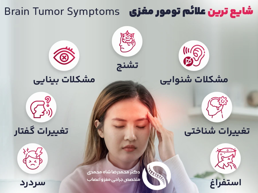 علائم تومور مغزی - دکتر محمدرضا شاه محمدی