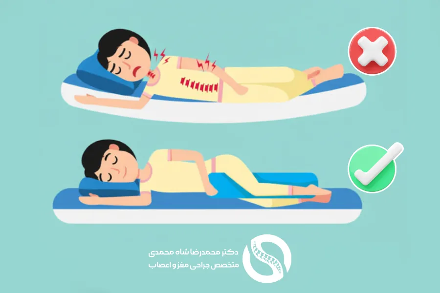 عکس درست خوابیدن برای دیسک کمر - دکتر محمدرضا شاه محمدی
