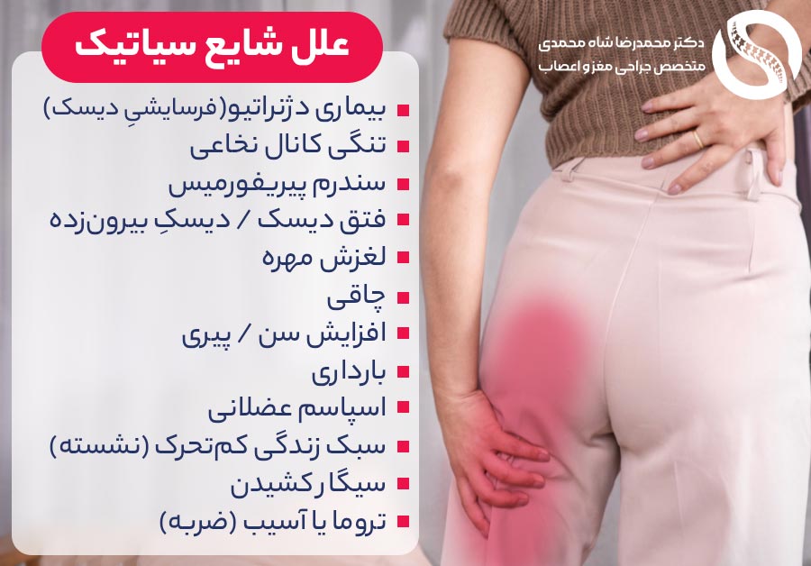 علل شایع سیاتیک - دکتر محمدرضا شاه محمدی
