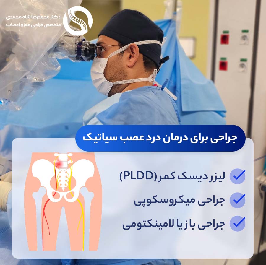 انواع جراحی برای درمان عصب سیاتیک - دکتر محمدرضا شاه محمدی