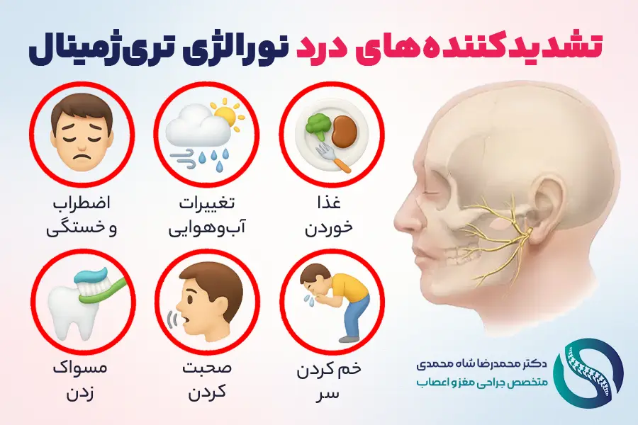 تشدید کننده های درد نورالژی عصب سه قلو - دکتر محمدرضا شاه محمدی جراح مغز و اعصاب
