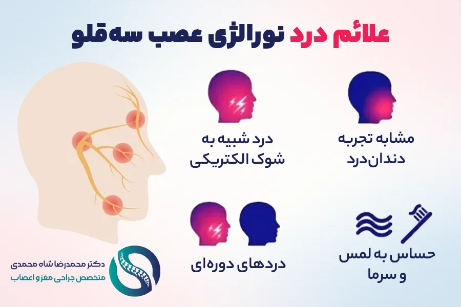 علائم نورالژی عصب سه قلو و احساس درد آن - دکتر شاه محمدی جراح مغز و اعصاب