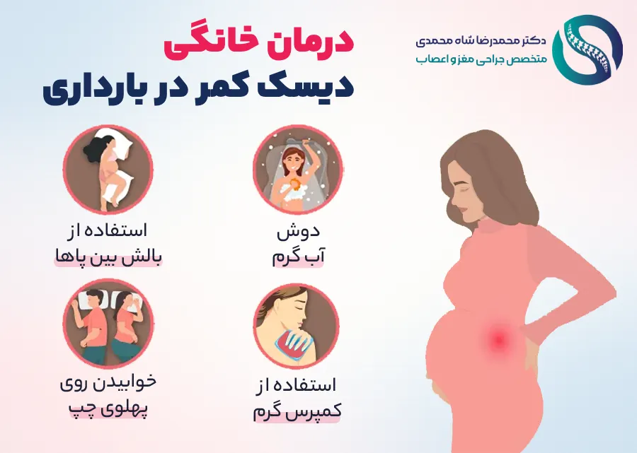 روشهای خانگی کنترل و درمان درد دیسک کمر در بارداری - دکتر شاه محمدی جراح دیسک کمر
