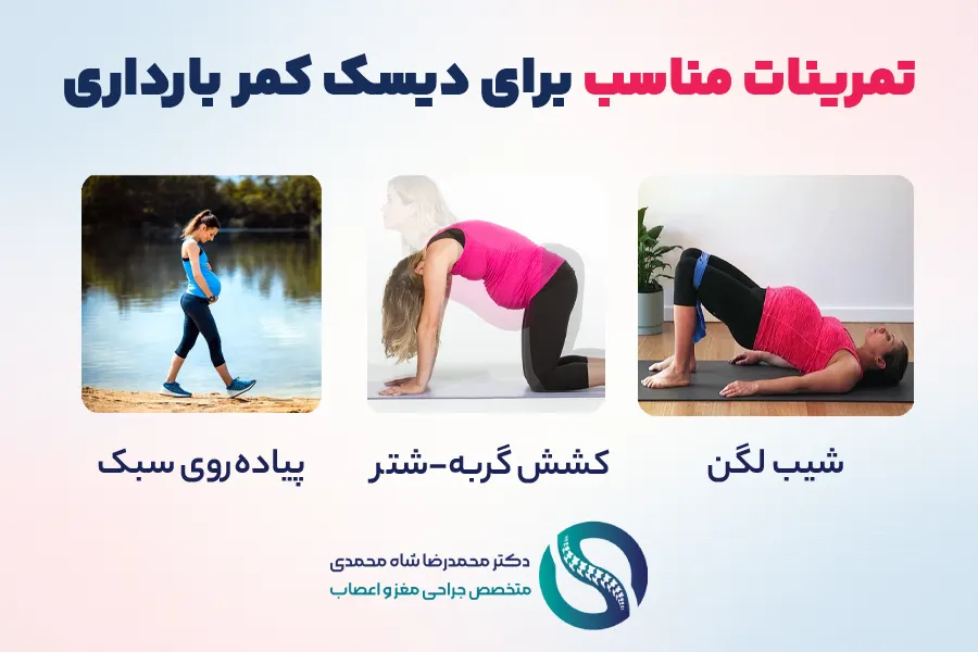 ورزشهای دوران بارداری برای کاهش درد دیسک کمر - دکتر محمدرضا شاه محمدی جراح دیسک کمر تهران