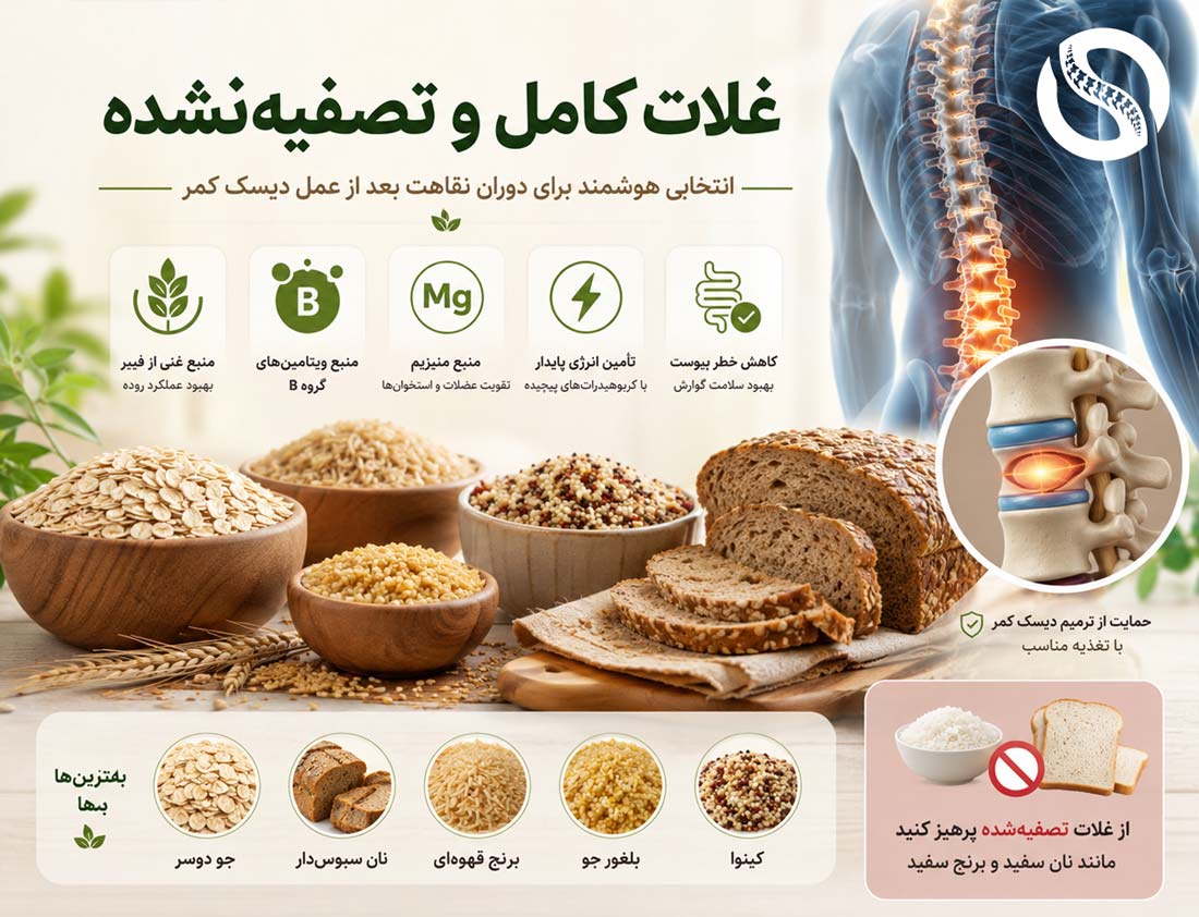 تاثیر مصرف غلات کامل و تصفیهنشده در بهبود بعد از عمل دیسک کمر - دکتر محمدرضا شاه محمدی