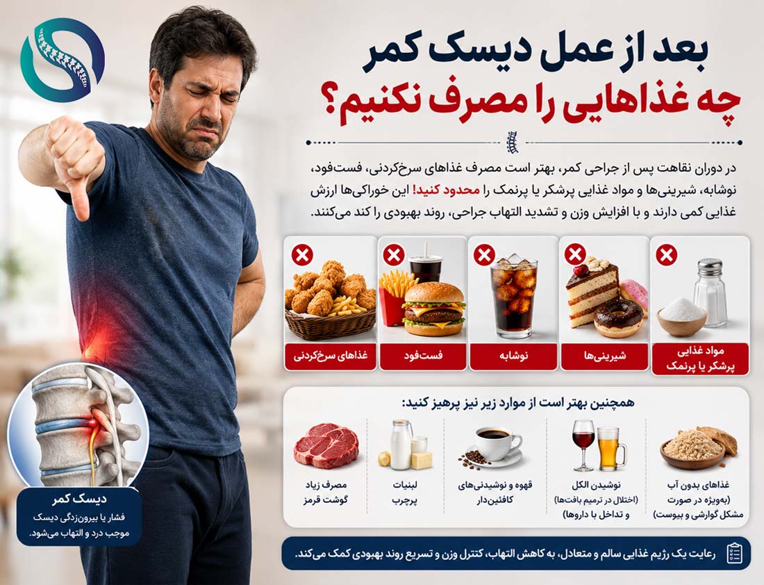 بعد از عمل دیسک کمر چه غذاهایی را مصرف نکنیم؟ - دکتر محمدرضا شاه محمدی