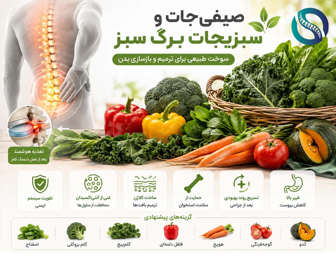 تاثیر مصرف صیفیجات و سبزیجات برگ سبز در بهبود بعد از عمل دیسک کمر - دکتر محمدرضا شاه محمدی