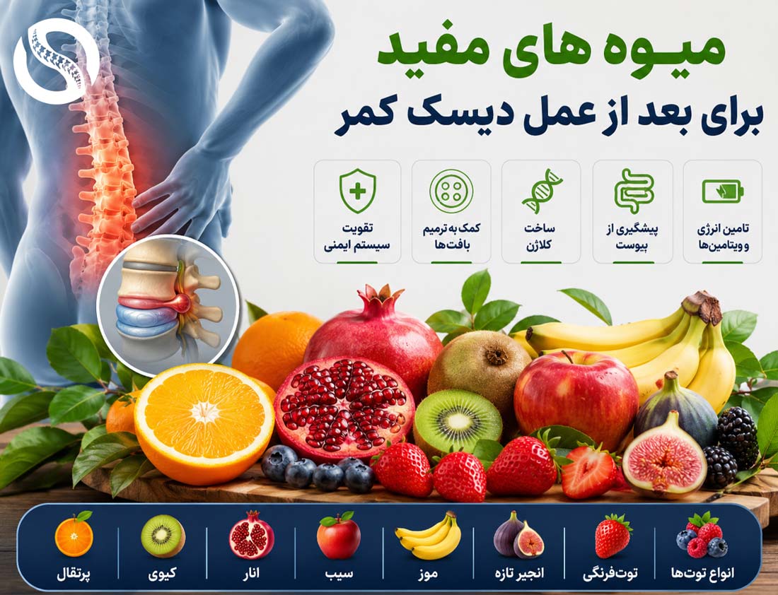 میوه های مفید برای بعد از عمل دیسک کمر - دکتر محمدرضا شاه محمدی