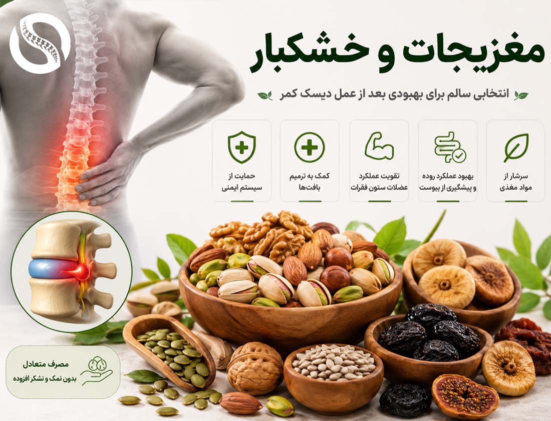 تاثیر مصرف مغزیجات و خشکبار در بهبود بعد از عمل دیسک کمر - دکتر محمدرضا شاه محمدی